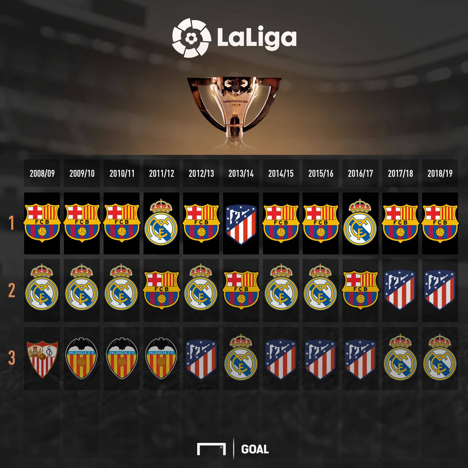 夺意甲冠军 夺意甲冠军